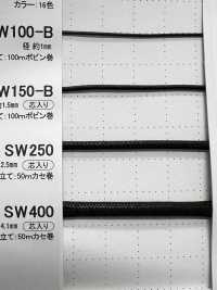SW-250 シリコン コーティング コード 2.5MM 芯入り[リボン・テープ・コード] こるどん サブ画像