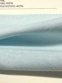 488 バック ハニカム ドライメッシュライト(吸水速乾)[生地] VANCET サブ画像