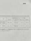 305 Conbel<コンベル> シンターシリーズ 接着芯