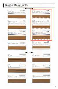 L-6400-PKK L-6400 スエード ピンキングパイピング[リボン・テープ・コード] STAR BRAND (星加) サブ画像