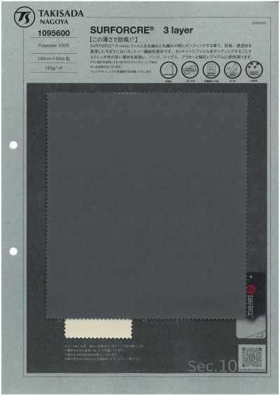 1095600 SURFORCRE® 3layer