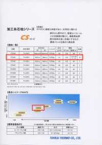 CS303 ET・CSシリーズ＜マルチクォリティ芯地＞ 東海サーモ(Thermo) サブ画像
