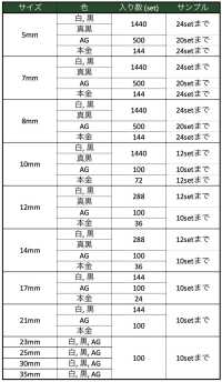 スナップ 特級スナップ ゴンドラ商事 サブ画像